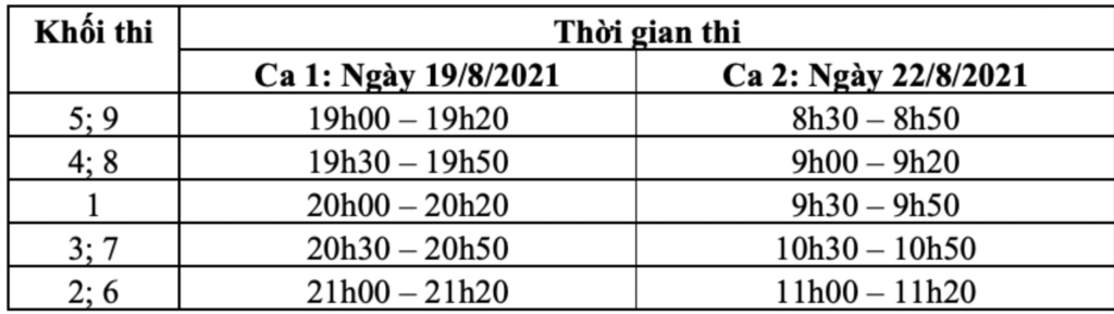 đấu trường toán học tỉnh hưng yên-lịch thi vòng cấp trường
