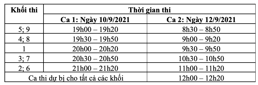 đấu trường toán học tỉnh hưng yên-lịch thi vòng cấp trường
