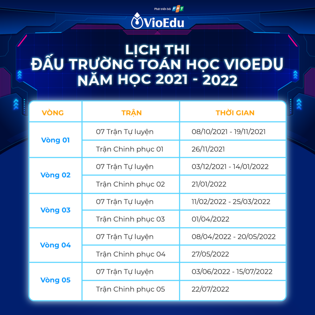 Lịch thi đấu trường toán học vioedu năm học 2021-2022