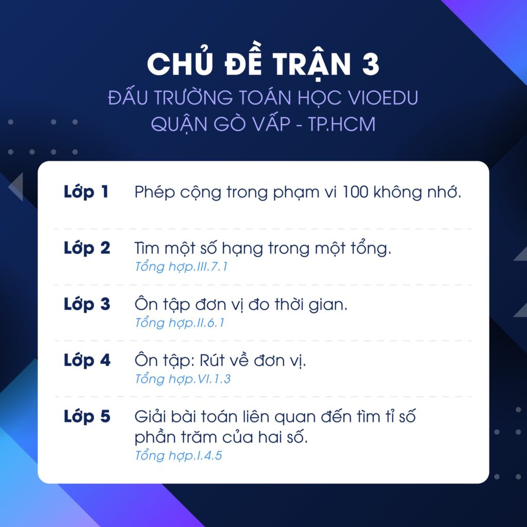 chủ-đề-đấu-trường-vioedu