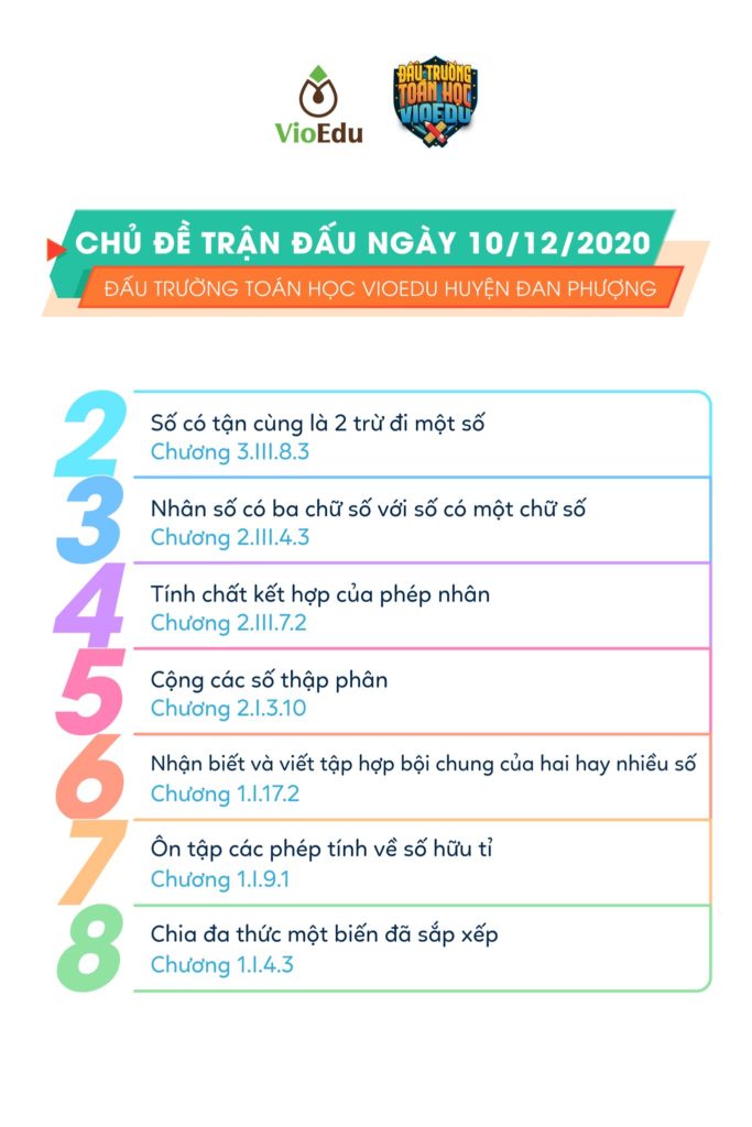 chủ-đề-đấu-trường-toán-học