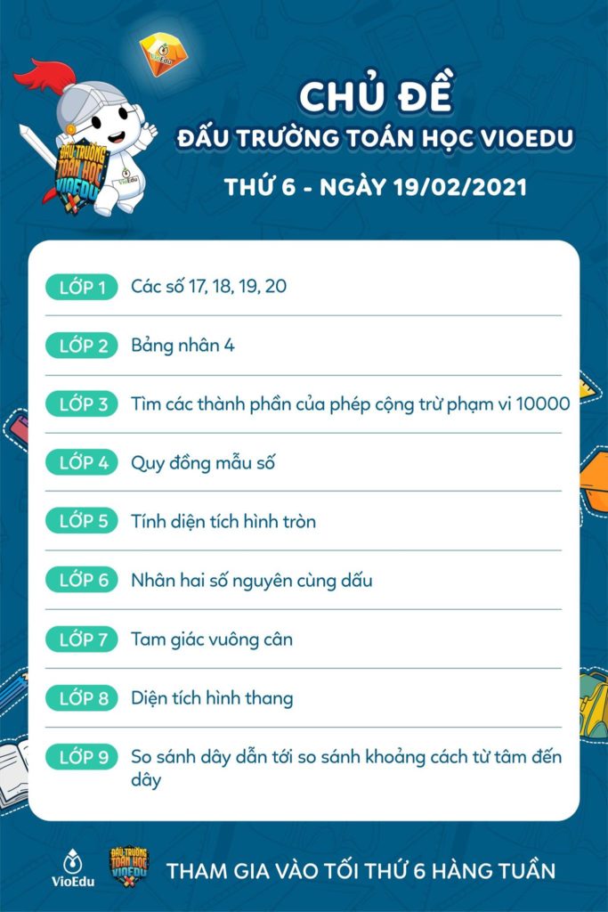 Chủ-đề-ôn-tập-đấu-trường-toán-học