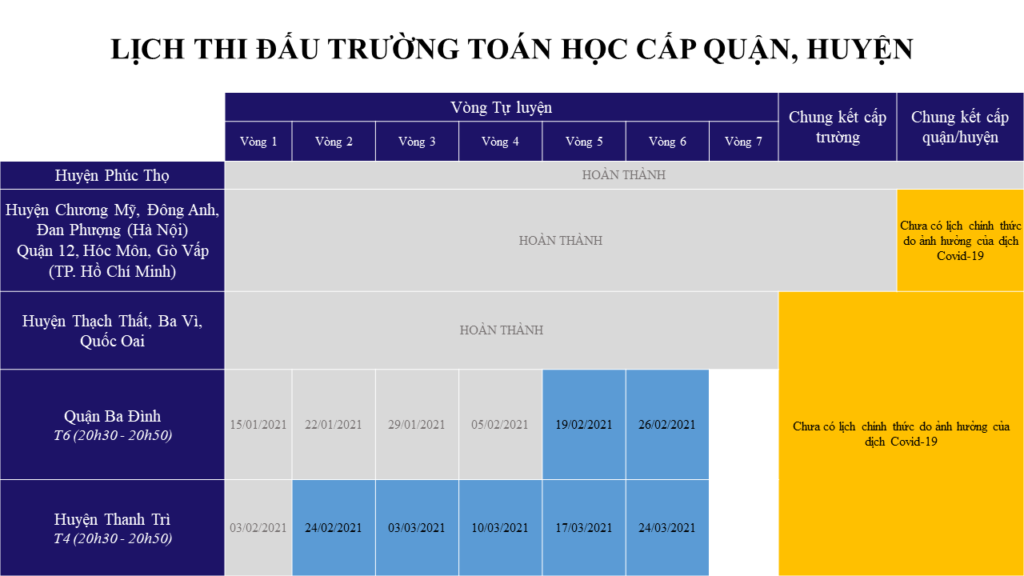 lịch-thi-mới-nhất-đấu-trường-toán-học-vioedu