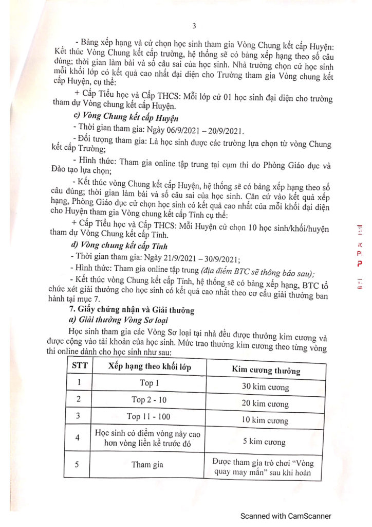 thể lệ đấu trường toán học vioedu tỉnh hưng yên 3