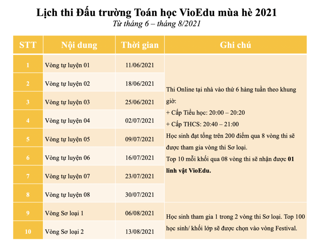 lịch thi đấu trường toán học vioedu hè 2021