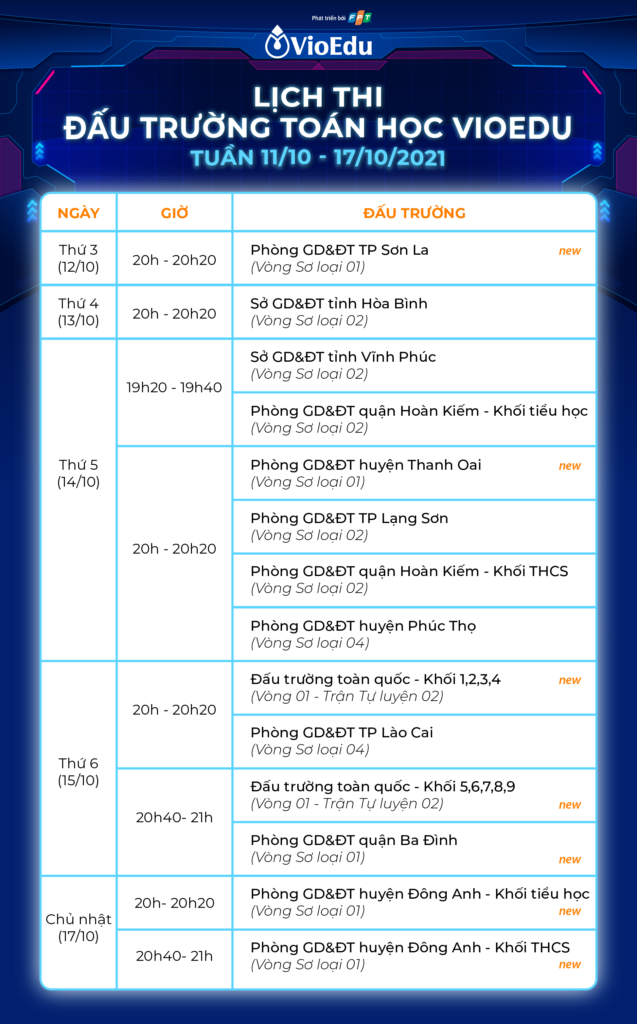 lịch thi đấu trường toán học vioedu tuần từ 11/10 - 17/10